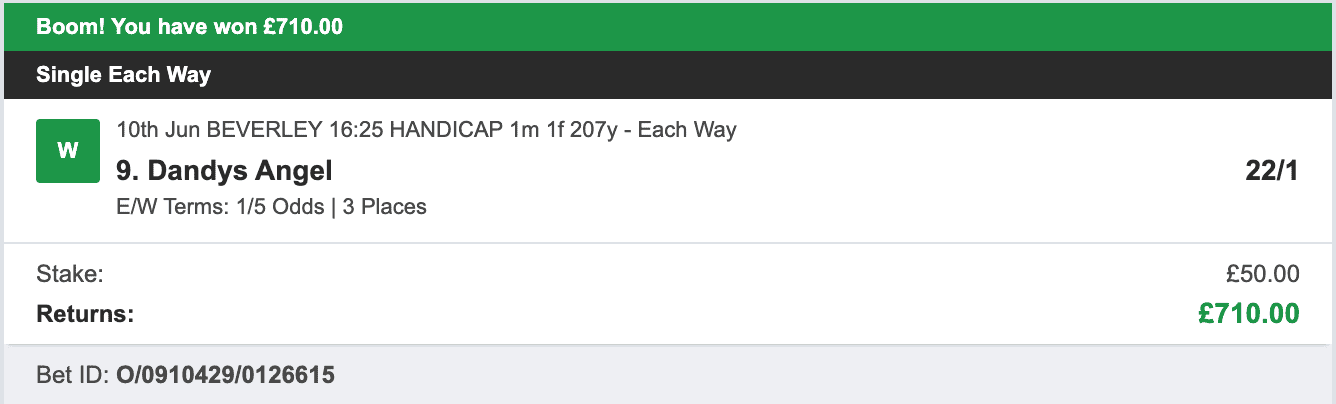 Each Way Money - Winner - 2023-06-10