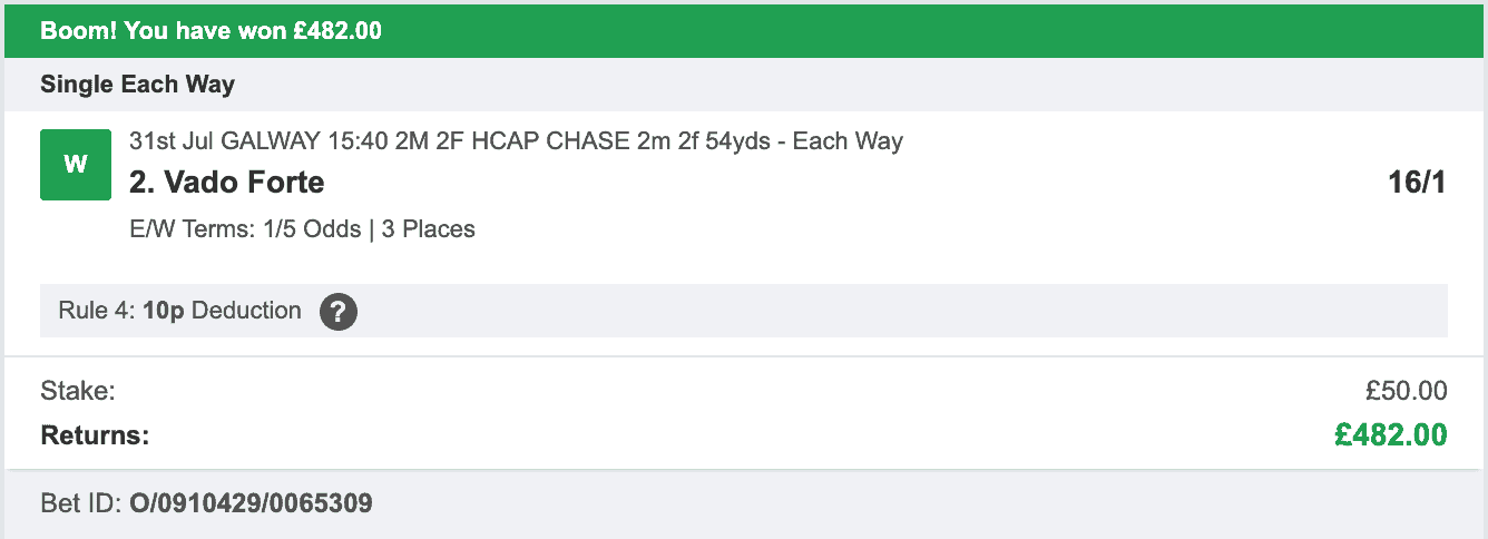 Each Way Money - Winner - 2023-07-31